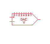 H = 12 / 2^8 bit= 47m V +Vrif -Vrif Ingressi binari Uscita analogica V u +Vrif (+6v) 0V 1000 0000 1111 1111 256 soglie s Gli ingressi binari vengono anche chiamati parole Le tensioni di riferimento