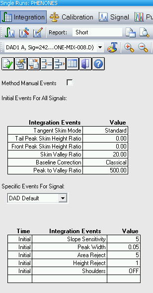 6 Appendice Impostazione di un metodo con la funzione di modifica di tutto il metodo Modifica eventi di integrazione La schermata Edit Integration Events può essere anche raggiunta direttamente dalla