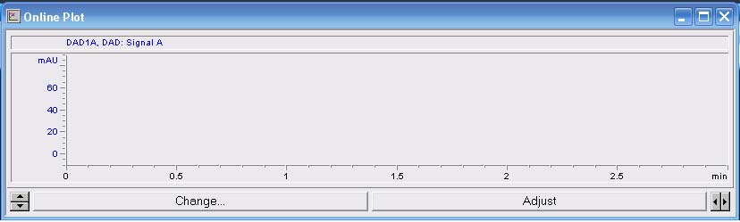 Guida introduttiva 5 Preparazione del sistema Configurazione del diagramma in linea 1 Se la finestra