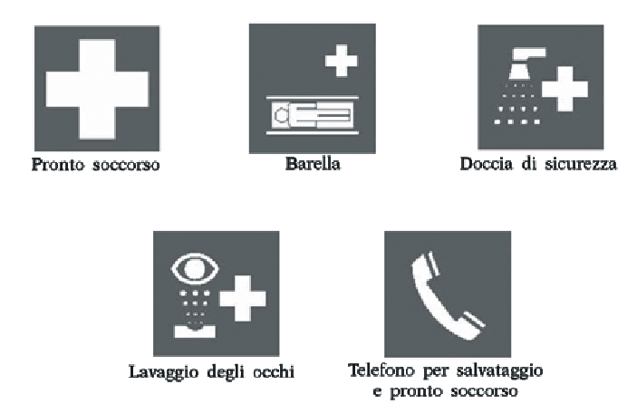 rettangolare, pittogramma bianco su fondo rosso (il