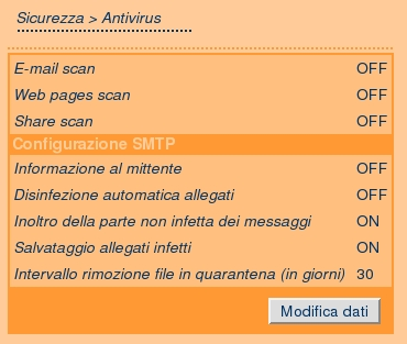 Capitolo 1. Configurazione Le impostazioni del modulo Antivirus si trovano nel pannello Sicurezza > Antivirus. Attenzione, per default il servizio non è attivo.