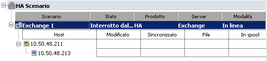 Regressione 8. Fare clic su Sìnella finestra di conferma Esegui avanzamento. Questa procedura consente di avviare una regressione dal server di replica originario al server master. 9.