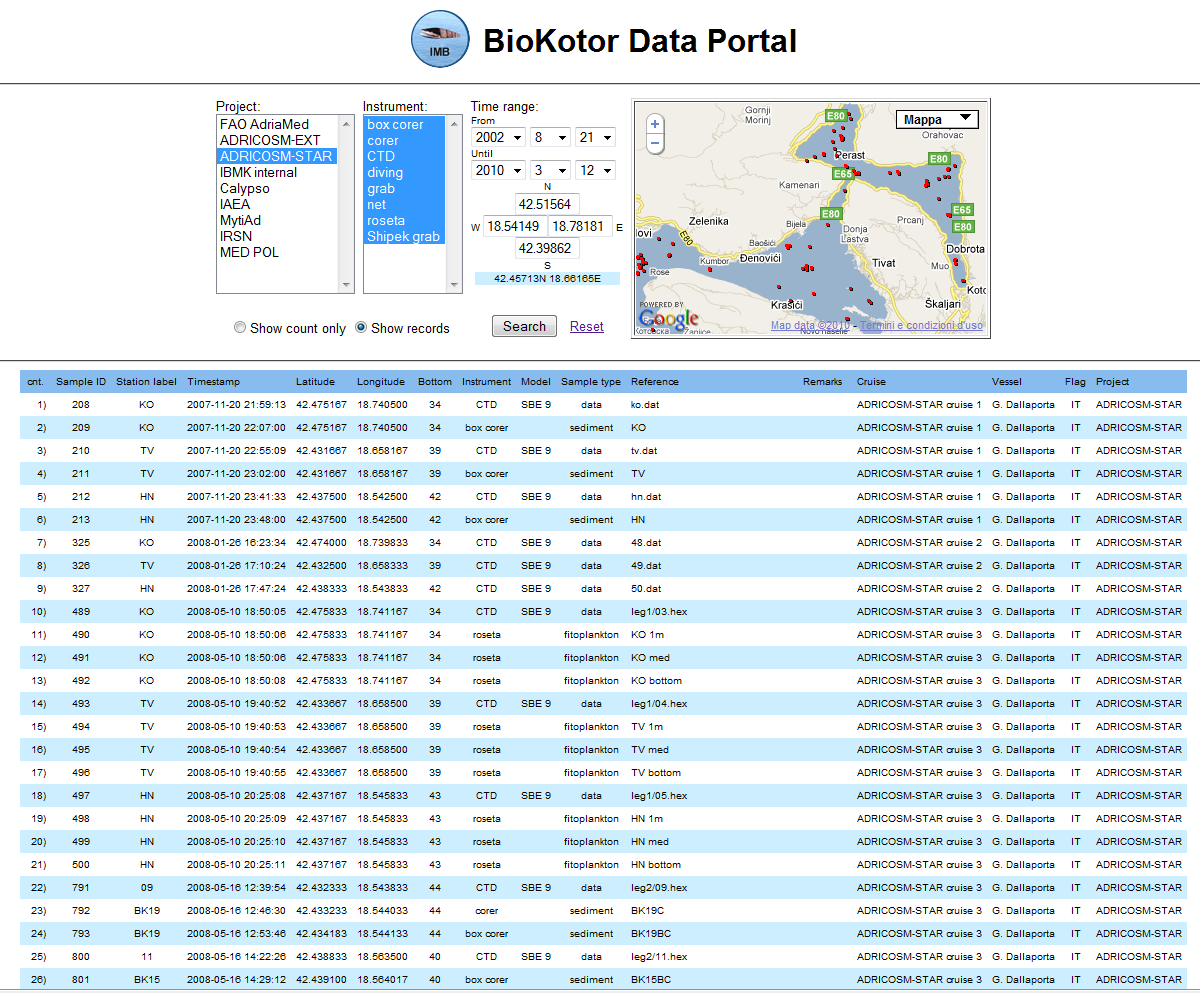 4. Dati in situ Dal portale dell Adricosm-Star IBMK sono stati recuperati alcuni dati (figura 4.1) [http://data.biokotor.
