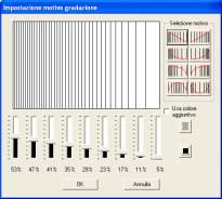 Disposizione dei disegni da ricamo (Layout & Editing) Creazione di una gradazione La densità di uno o più colori può essere regolata in varie posizioni per creare un disegno di gradazione