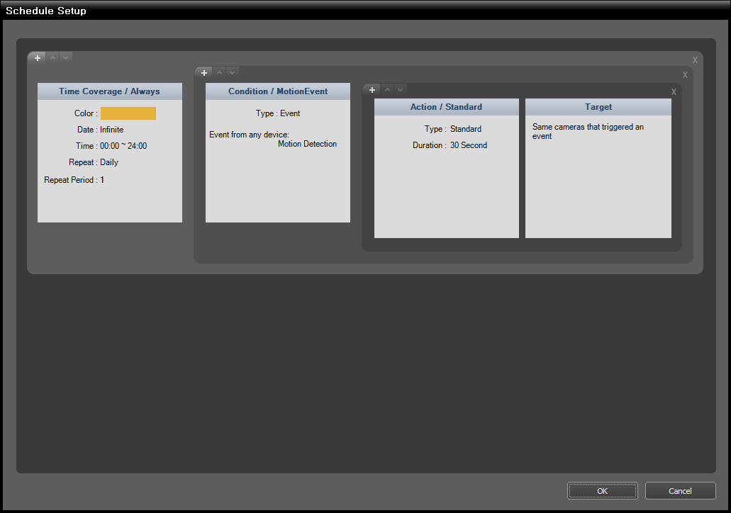 inex Standard Fare clic sul pulsante Schedule Setup (Configurazione programmazione) in basso.