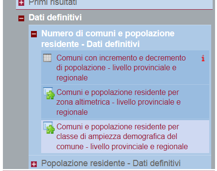 uso) Il nuovo censimento ISTAT 20 NON aggiorna i dati del 200 This project