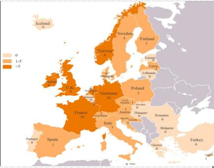 PROGETTO EU FAHRE : RISULTATI L IMPORTANZA DI F&H NEL PANORAMA EUROPEO 450 organizzazioni coinvolte