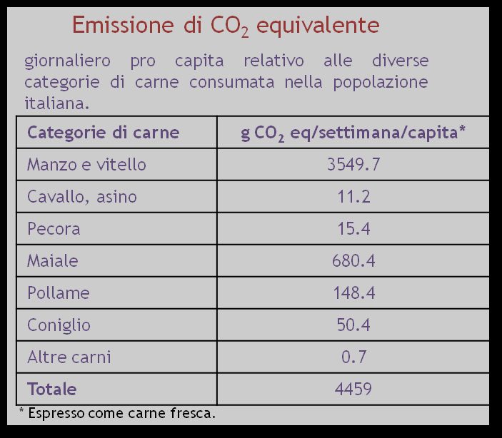 annualmente nella popolazione italiana. MAIALE 15.