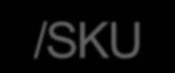 Dettaglio delle principali funzionalità/sku Key Features Windows 7 Starter Windows 7 Home Premium Windows 7 Professional Windows 7 Enterprise/Ultimate Improved Windows Taskbar & Jump Lists Windows