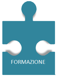 FORMAZIONE: PER CREARE LE PREMESSE AL CAMBIAMENTO DIFFONDENDO LE COMPETENZE E LE TECNICHE NECESSARIE Non siamo formatori professionisti ma trasferiamo