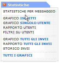 4 VERIFICA LE STATISTICHE MailUp riporta in grafici e tabelle semplici da capire tutte le informazioni necessarie per