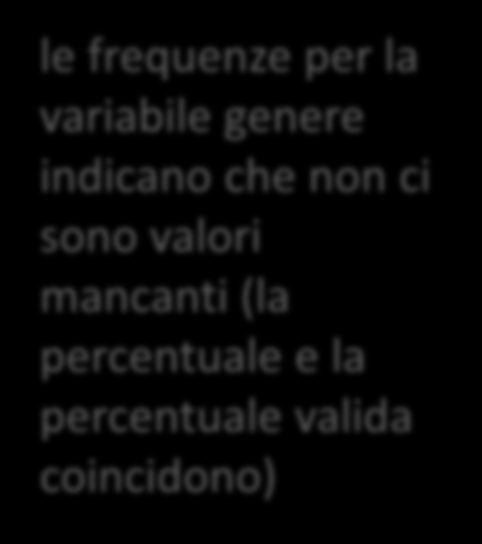 Output: Vengono riportate le statistiche per ciascuna variabile le frequenze per la variabile