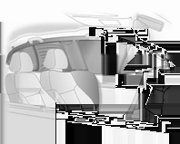 46 Sedili, sistemi di sicurezza Sistema airbag a tendina Il sistema airbag a tendina è composto da due airbag incorporati nel telaio del tetto, uno per lato.