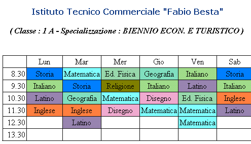 ORARIO SCOLASTICO Con questo servizio si accede alla consultazione dell orario scolastico riferito alla classe selezionata.