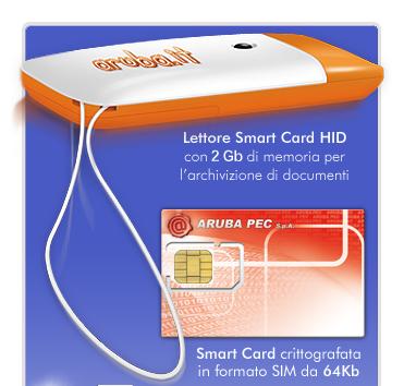 o smart card Conformi con il profilo previsto per la CNS (Carta Nazionale dei Servizi)