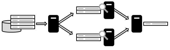 CAPITOLO 6. SAAS - SVILUPPO DI APPLICAZIONI CLOUD 97 te delle elaborazioni finali, in modo tale che esso rappresenti il risultato dell interrogazione complessa iniziale.