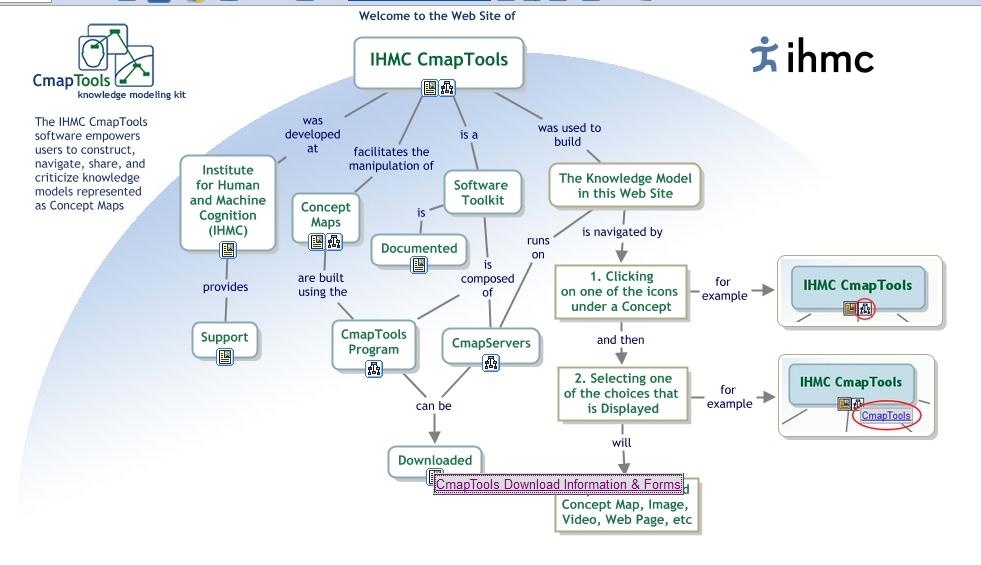 DOVE TROVARE E COME SCARICARE IL SOFTWARE Collegarsi alla pagina: http://cmap.ihmc.