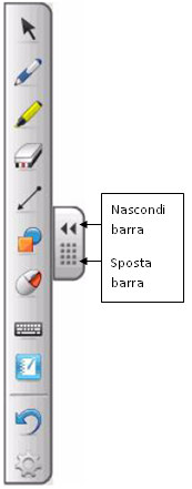 Barra degli strumenti mobile Presentiamo adesso la Barra degli strumenti mobile di Notebook.