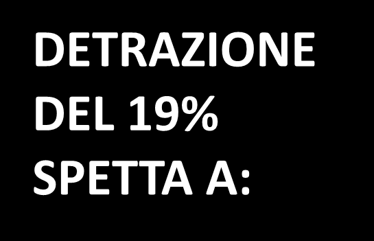 SPESE PER PATOLOGIE ESENTI Patologie esenti vd.