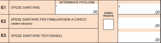 Due tipologie di spese nell interesse del disabile Esempio: Madre disabile non fiscalmente a carico e spesa sostenuta dal figlio. euro 4.800,00 per retta di ricovero di cui 1.