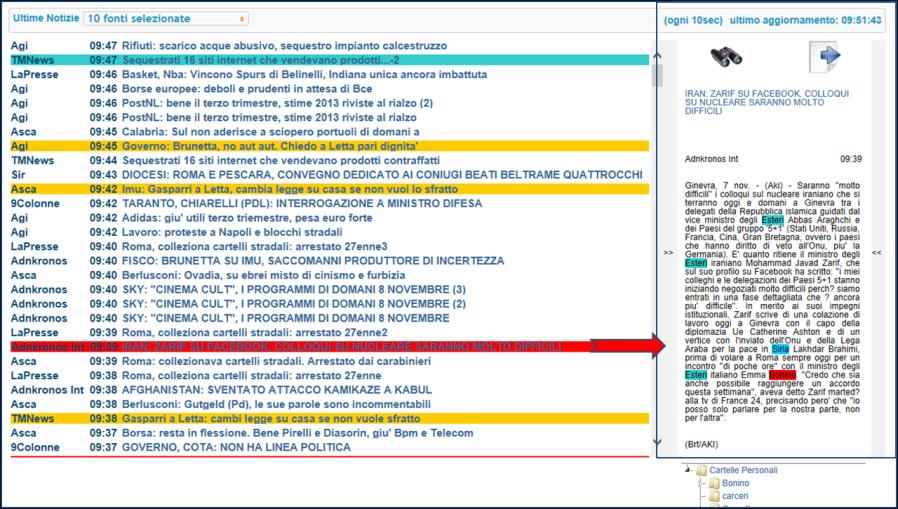 18 Monitoraggio Agenzie e Twitter La piattaforma di monitoraggio Agenzie non solo consente di monitorare, ricercare e archiviare le agenzie di stampa ma anche di seguirne la diffusione e lo sviluppo,