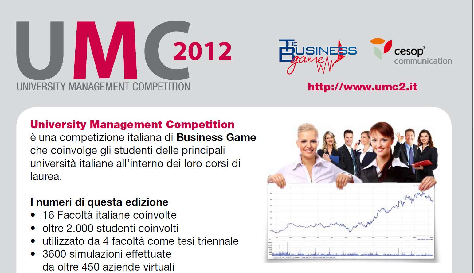 La competizione Italiana di Business Game che coinvolge gli studenti delle principali università