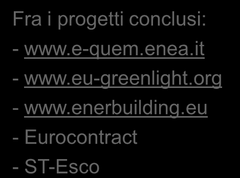 eu - Eurocontract - ST-Esco Oltre a partecipare a progetti europei, la FIRE realizza studi e analisi di mercato e di settore su temi di interesse