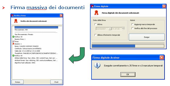 LA CONSERVAZIONE SOSTITUTIVA FIRMA ELETTRONICA CERTIFICATA Validità giuridica di un documento elettronico La firma elettronica costituisce la tecnologia abilitante per la validità giuridica di un