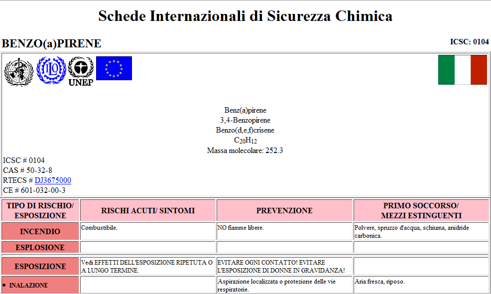 Preparata nel contesto della cooperazione tra l'international