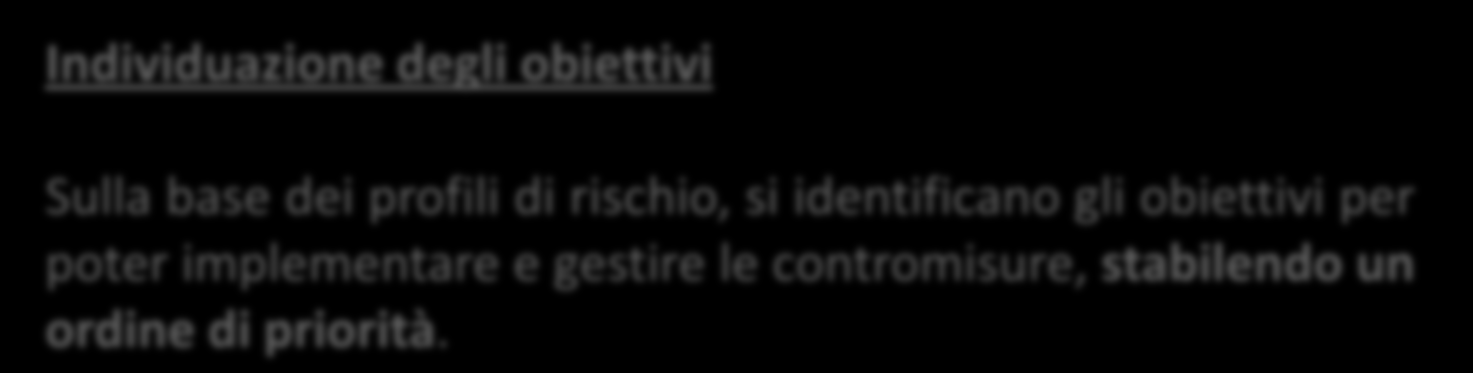 Identificazione e valutazione del rischio GAP ANALYSIS è volta ad individuare la distanza (il Gap) tra la situazione AS IS e una norma, una legge o un qualsiasi insieme di requisiti ed è rivolta a: o