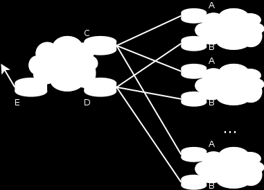 router A (sulla falsariga degli esempi precedenti): router bgp 65534 network 121.10.0.0 mask 255.255.224.0 network 121.10.0.0 mask 255.255.240.0 neighbor 122.102.10.2 remote-as 100 neighbor 122.102.10.2 prefix-list routerc out neighbor 122.