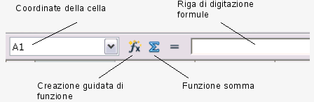 Calc è il programma per la gestione di fogli di calcolo della suite OpenOffice.org.