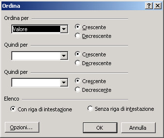 Ordinare zone di dati 2. Utilizzare il menu Dati (nella Barra dei menu), e fare clic sulla voce Ordina. 3.