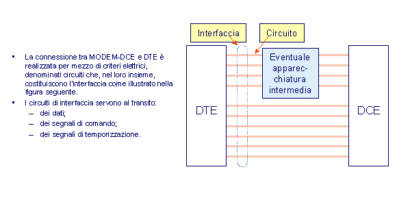 La costellazione è costituita da 960 punti, un quarto dei quali è mostrato nella figura.