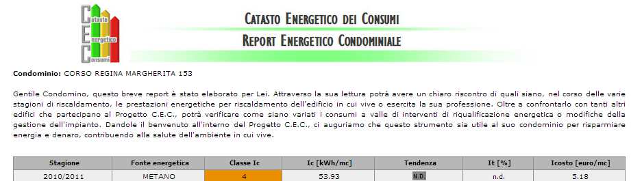 Reportistica per il monitoraggio