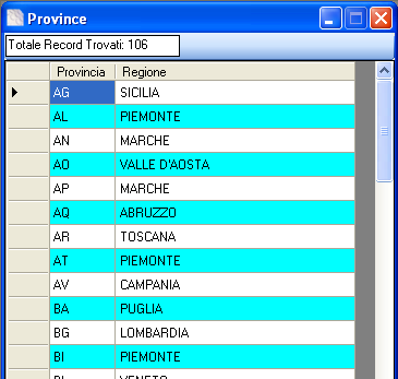 Archivi > Province Dal menu principale selezionare la voce Archivi > Province per accedere all archivio delle province.