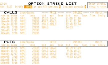 Forward Price mediante