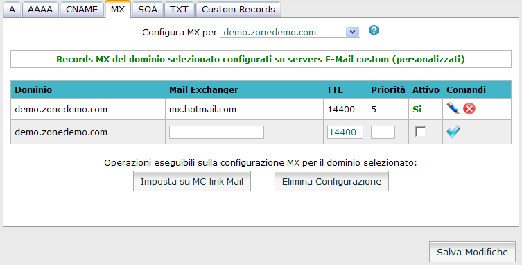 mentre per il dominio test.zonedemo.com, i cui dettagli sono visualizzati nell immagine sopra, gli MX non sono configurati, ed infine per il dominio demo.zonedemo.com la configurazione è personalizzata: si è scelto di utilizzare i propri server di posta (in questo caso il server dal nome fittizio mx.