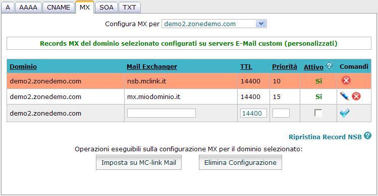 2.5 Il tab SOA Il tab SOA (acronimo per start of authority) contiene i dati di