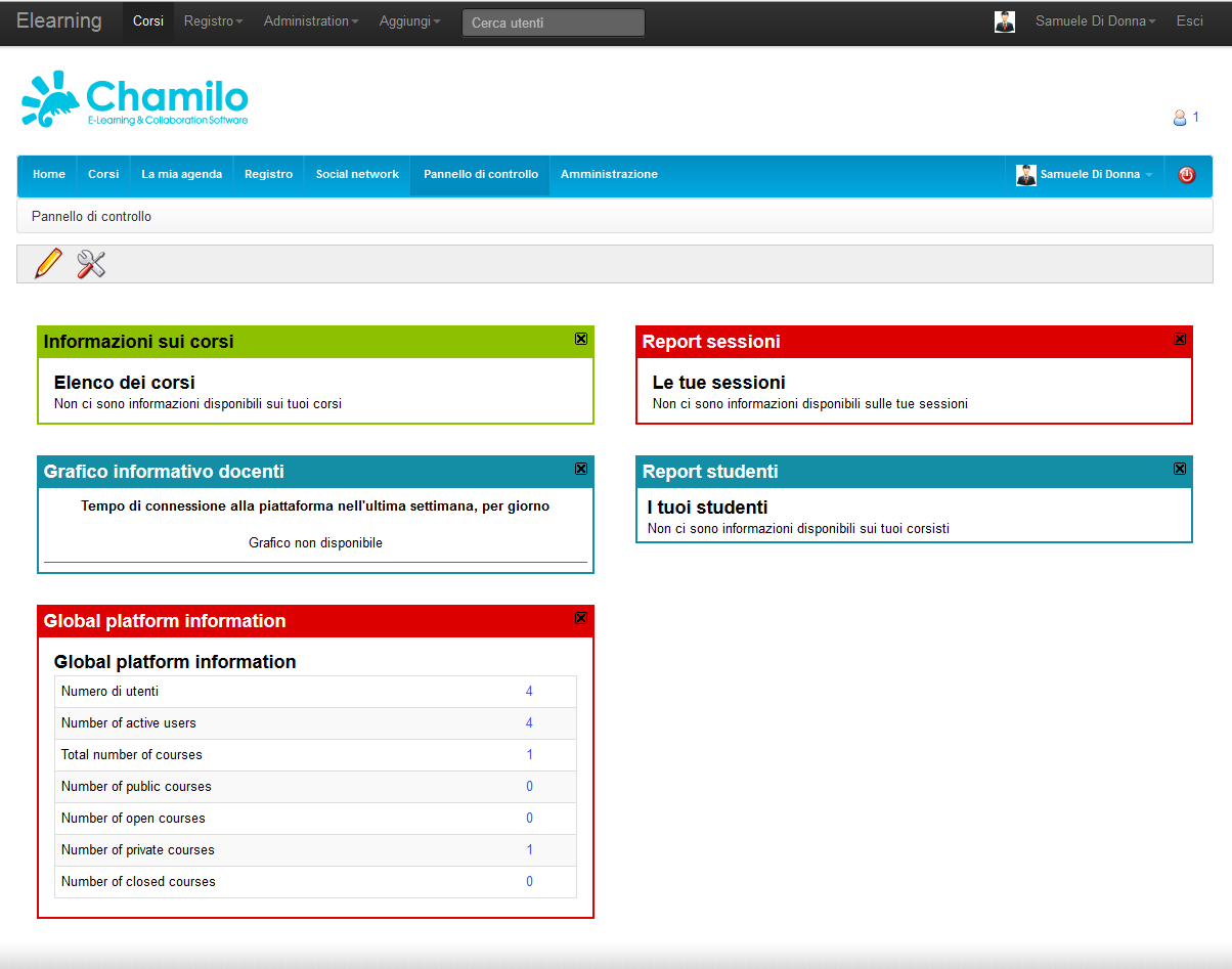 Capitolo 5. Installazione e test delle piattaforme scelte 79 Fig.