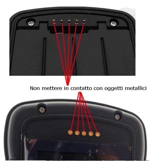 ATTENZIONE: La fototrappola deve essere SPENTA (interruttore su OFF) quando si attacca il modulo MMS. Il box batterie deve essere assicurato chiudendo la fibbia laterale.