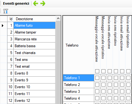 Manuale di programmazione Eventi generici In questa sezione saranno configurati gli eventi da notificare ai numeri presenti in rubrica.