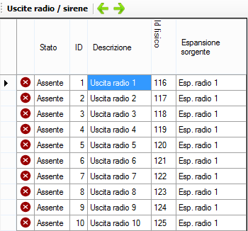 Manuale di programmazione Uscite radio / sirene Questa sezione permette di configurare le sirene e le uscite, entrambe di tipo radio, rese disponibili dalle espansioni radio su bus.