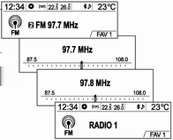 194 Radio Sintonizzazione al servizio DAB Sintonizzazione manuale di una stazione radio (DAB-DAB on/dab-fm off) (DAB-DAB on/dab-fm on) Quando impostate Risintonizz. autom.