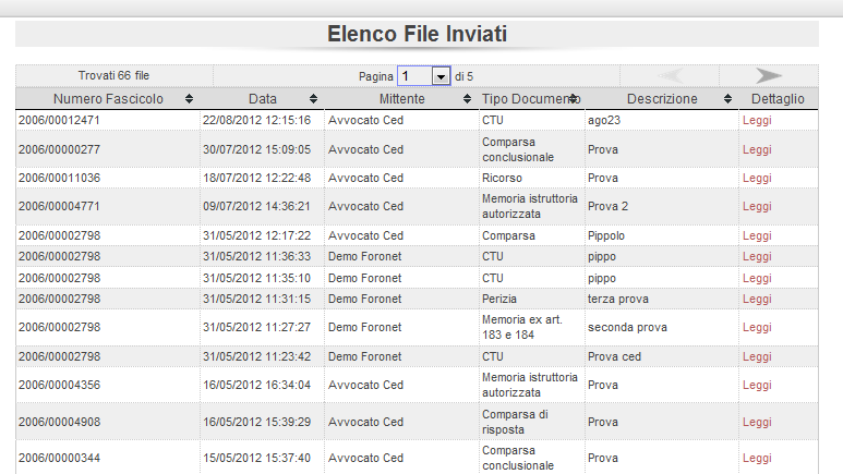 Sezione documenti Questa sezione è presente solo per l utenza di cancelliere e contiene le seguenti voci: File Inviati, File inviati agli Uffici Esterni, File caricati dagli Uffici Esterni, File