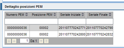 Visualizzazione Proposte Entrata Merci Posizioni PEM Cliccare l icona per visualizzare i dettagli delle posizioni di