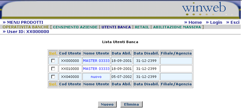 3.2. UTENTI BANCHE La sezione UTENTI BANCA consente all utente Master Banca di creare nuovi utenti e di autorizzarli a svolgere alcune o tutte le funzione del Master.
