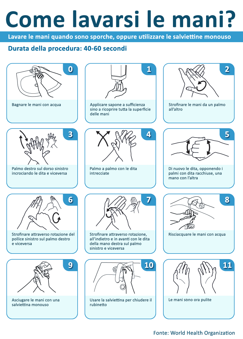 Poster illustrativo di come lavarsi le mani per la prevenzione dall Influenza A H1N1 (da affiggere nei luoghi di lavoro) A cura del Ministero del Lavoro, della