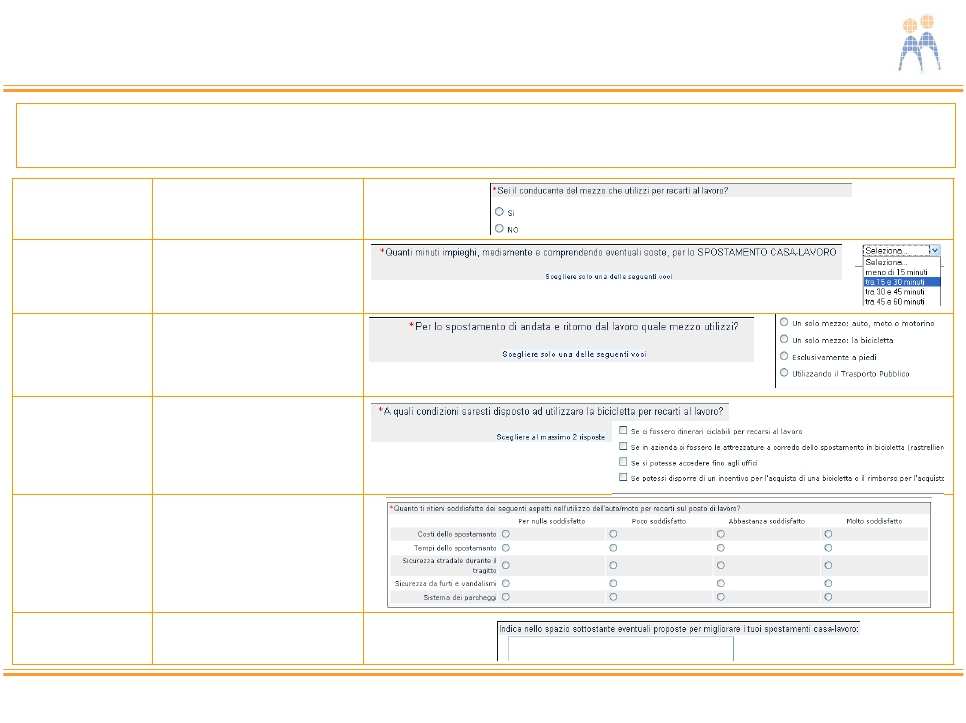 4.1.4.TIPOLOGIE DI DOMANDE DI UN INDAGINE Il tool PSCL permette di creare 29 diverse tipologie di domande.