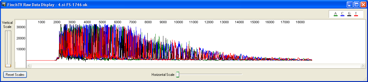 4. Controllo di qualità del segnale Figura 4.9: Raw Data ed Analyzed Data di una sequenza fuori scala (FS).